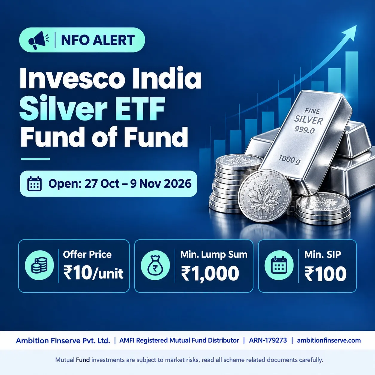TOPICES NFO Alert: Invesco Mutual Fund Launches Invesco India Silver ETF Fund of Fund