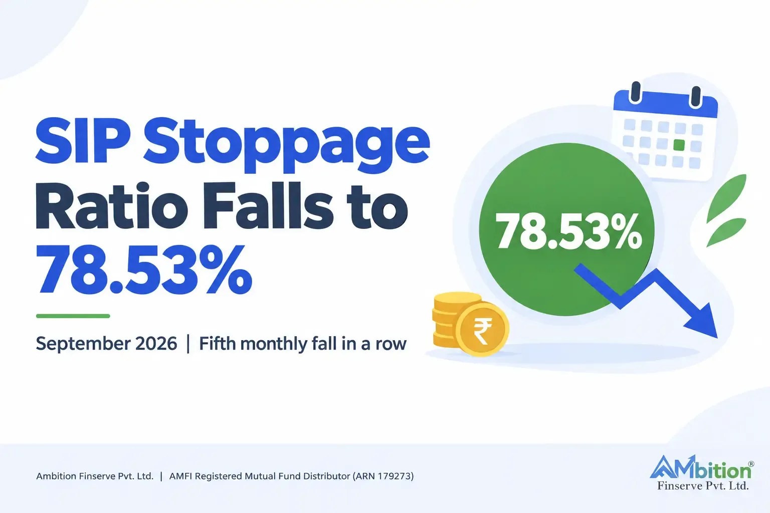 SIP Stoppage Ratio Falls to 78.53% in September 2026: What It Means for Investors