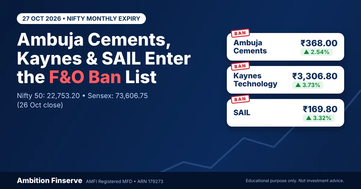 Nifty Monthly Expiry Today: Ambuja Cements, Kaynes Technology and SAIL Enter the F&O Ban List