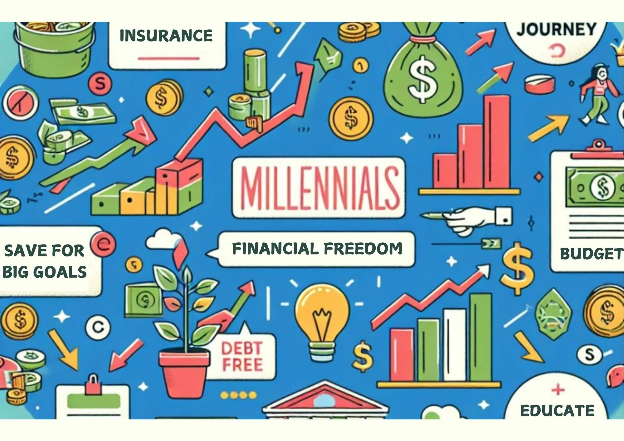 Financial Planning for Millennials: Tips to Secure Your Future